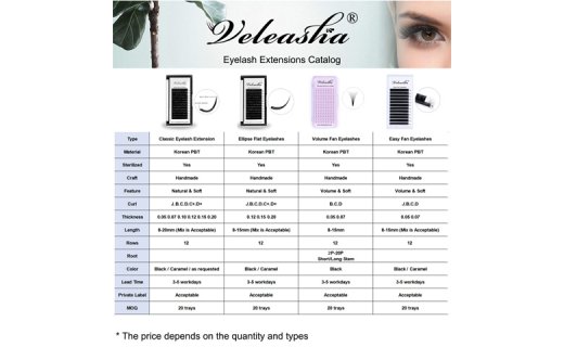 Veleasha Eyelashes Extension